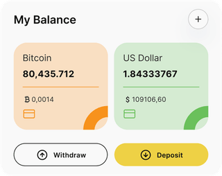 CrownVest Equity automated trading solution — dashboard overview